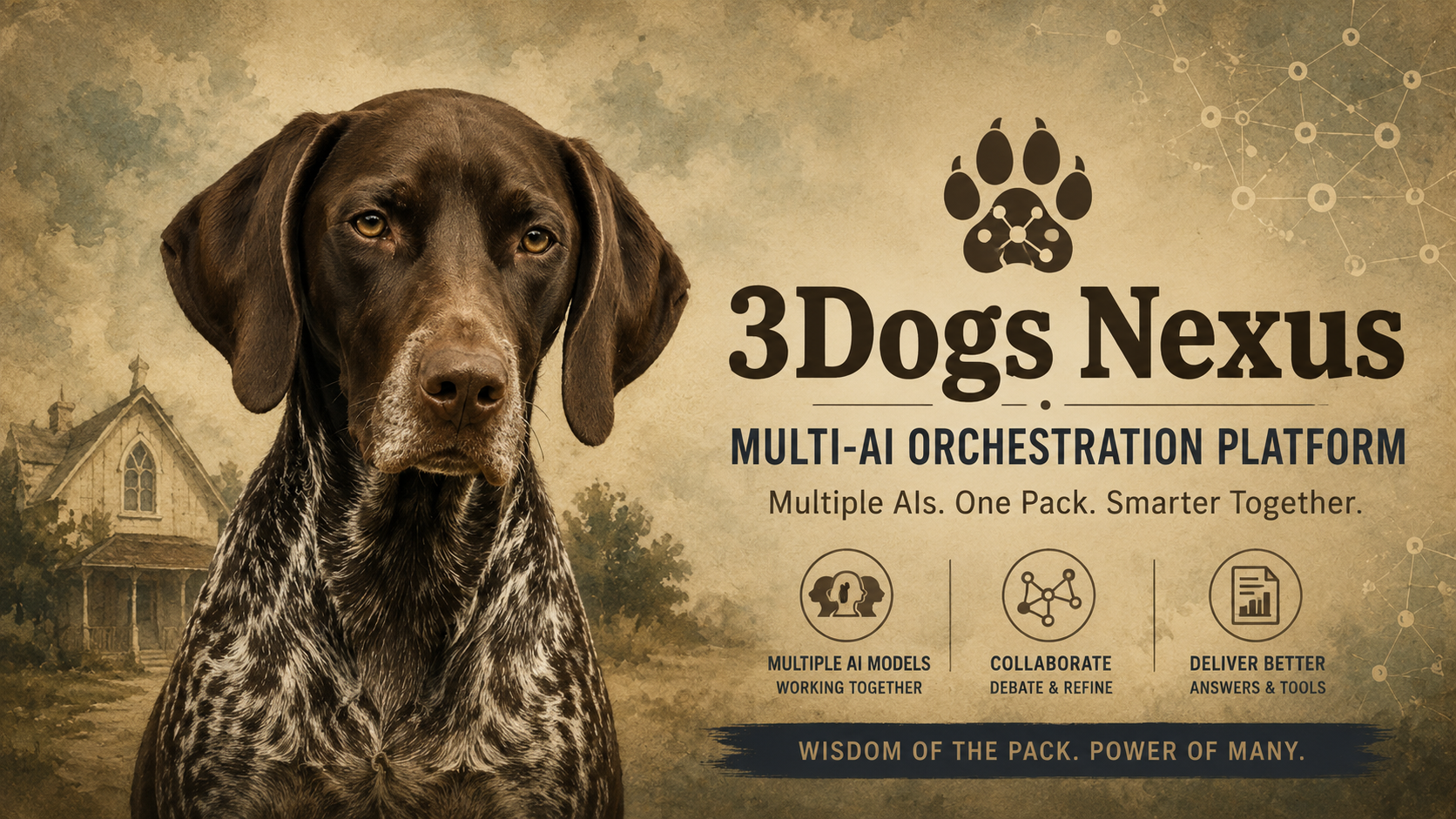 3Dogs Nexus Multi-AI Orchestration Platform